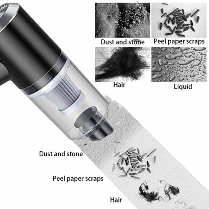 levioxa Portable Air Duster Wireless Vacuum Cleaner